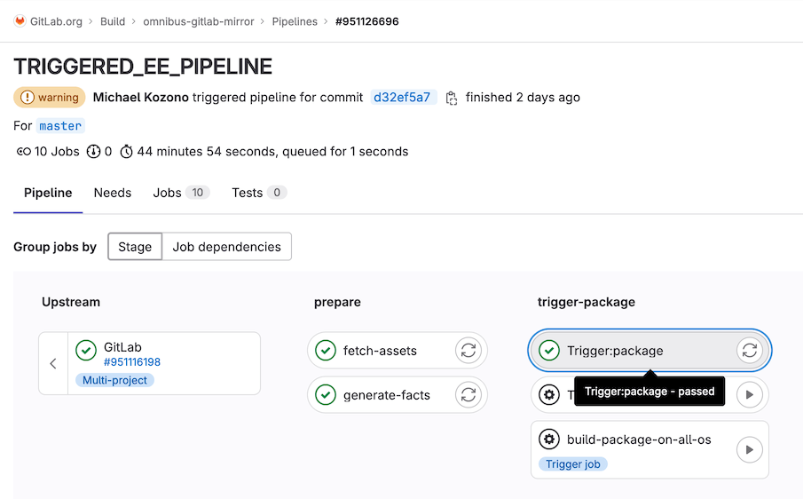 Triggered child pipeline
